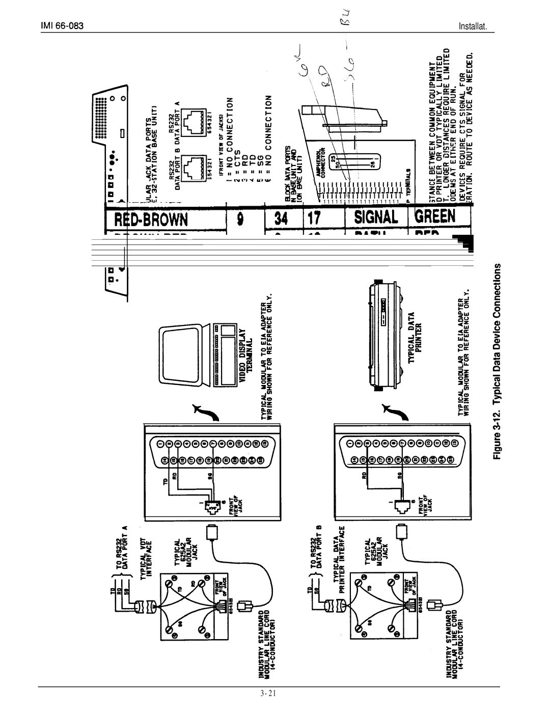 DigiTech C0408 system manual Installat 