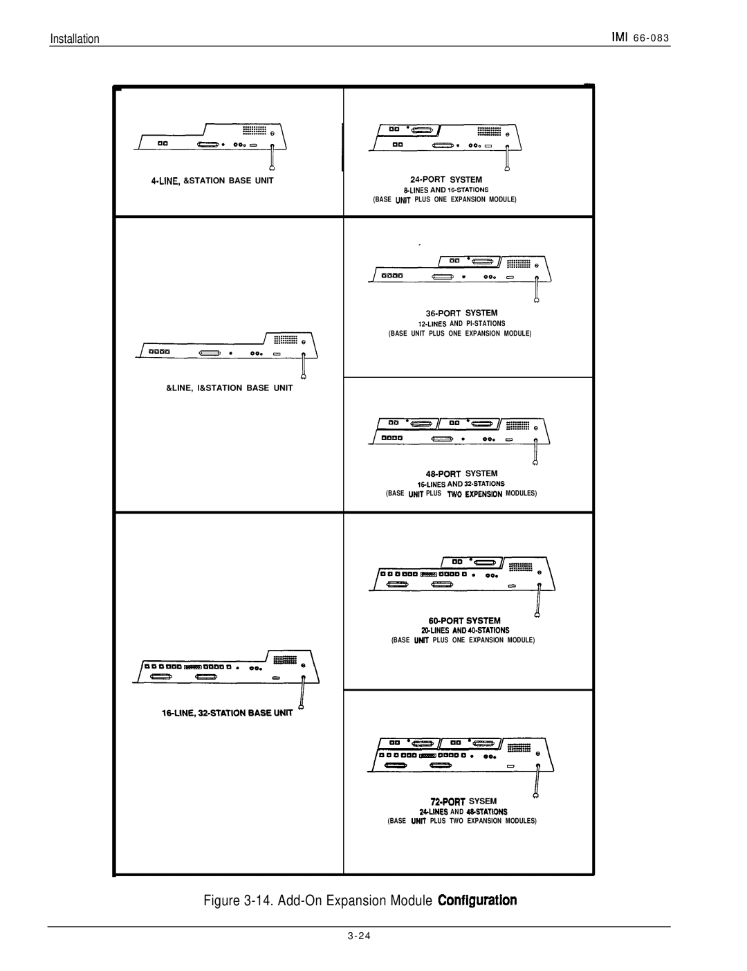 DigiTech C0408 system manual Installation, 3%STATIONS 