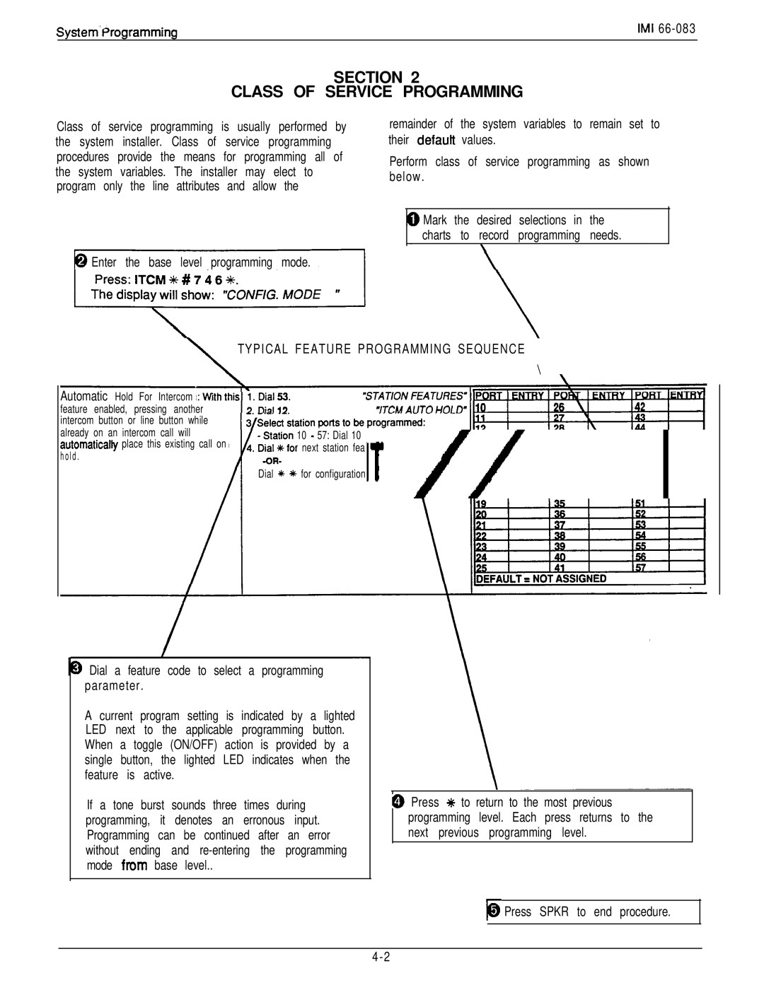 DigiTech C0408 system manual Section Class of Service Programming, System’Programming, Typical Feature Programming Sequence 