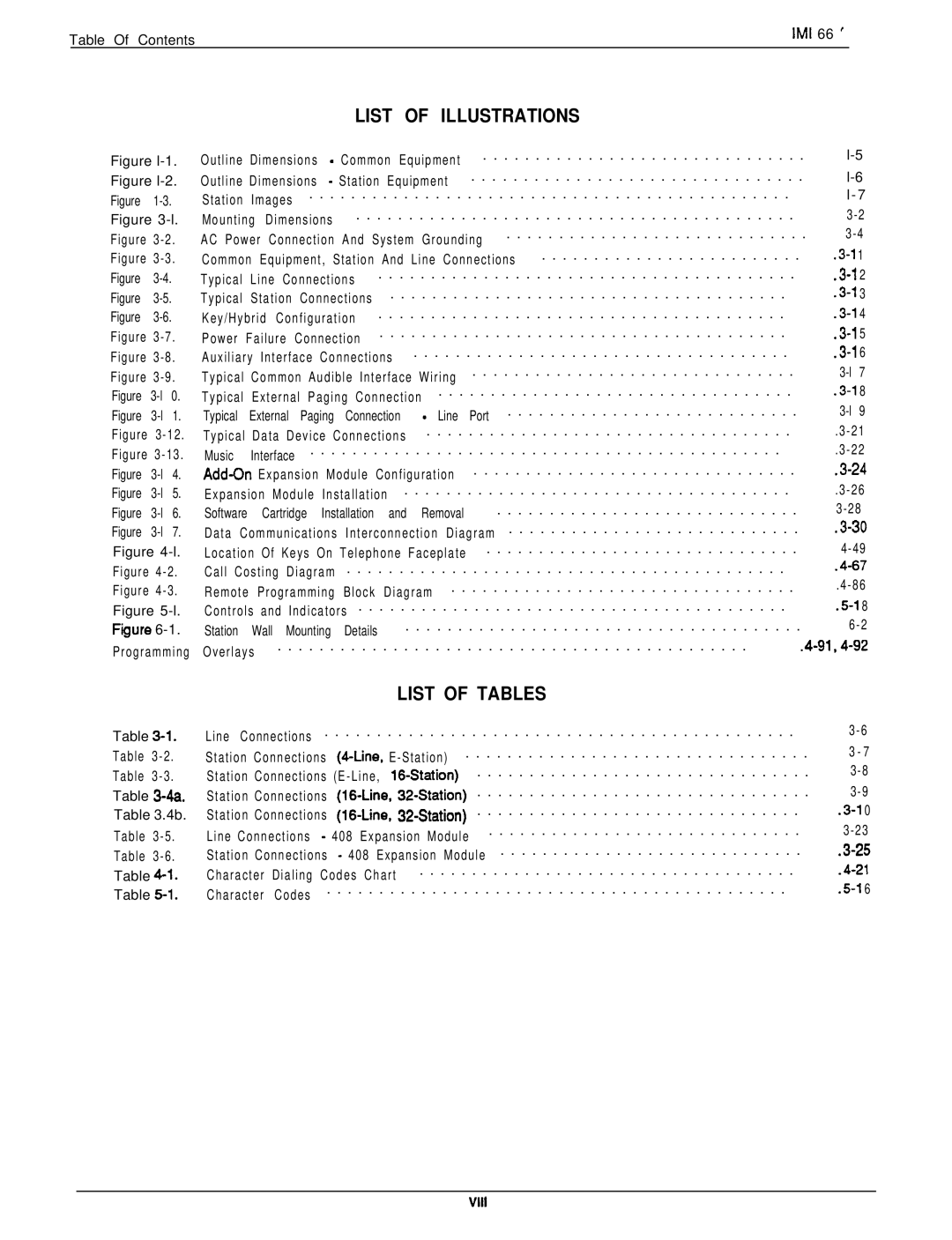 DigiTech C0408 system manual List of Illustrations, List of Tables 