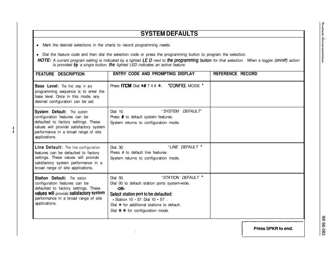 DigiTech C0408 system manual System Defaults, CONFIG. Mode, Line Default, Station Default 