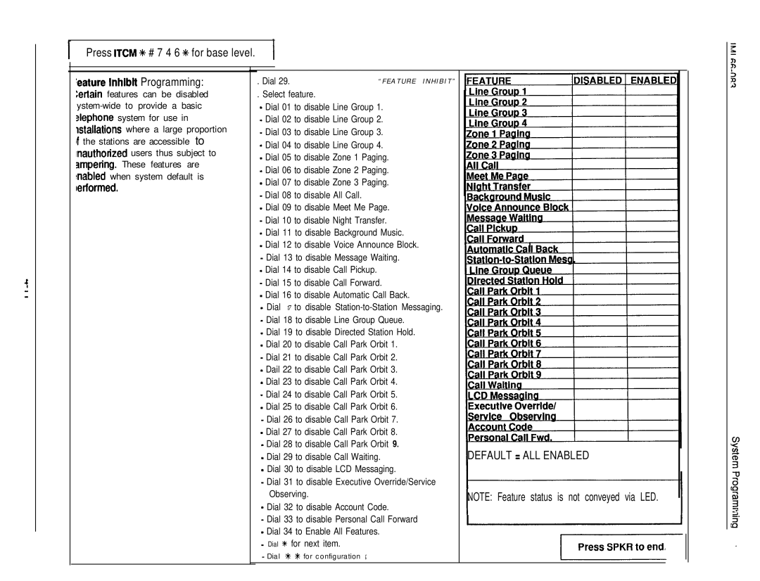 DigiTech C0408 system manual Default = ALL Enabled 