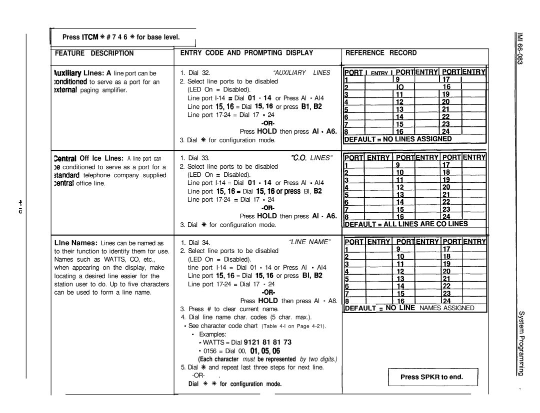 DigiTech C0408 Feature Description, Hxlliaty Llnes a line port can be Dial, Portientr, Idefault = no Line Names Assigned 