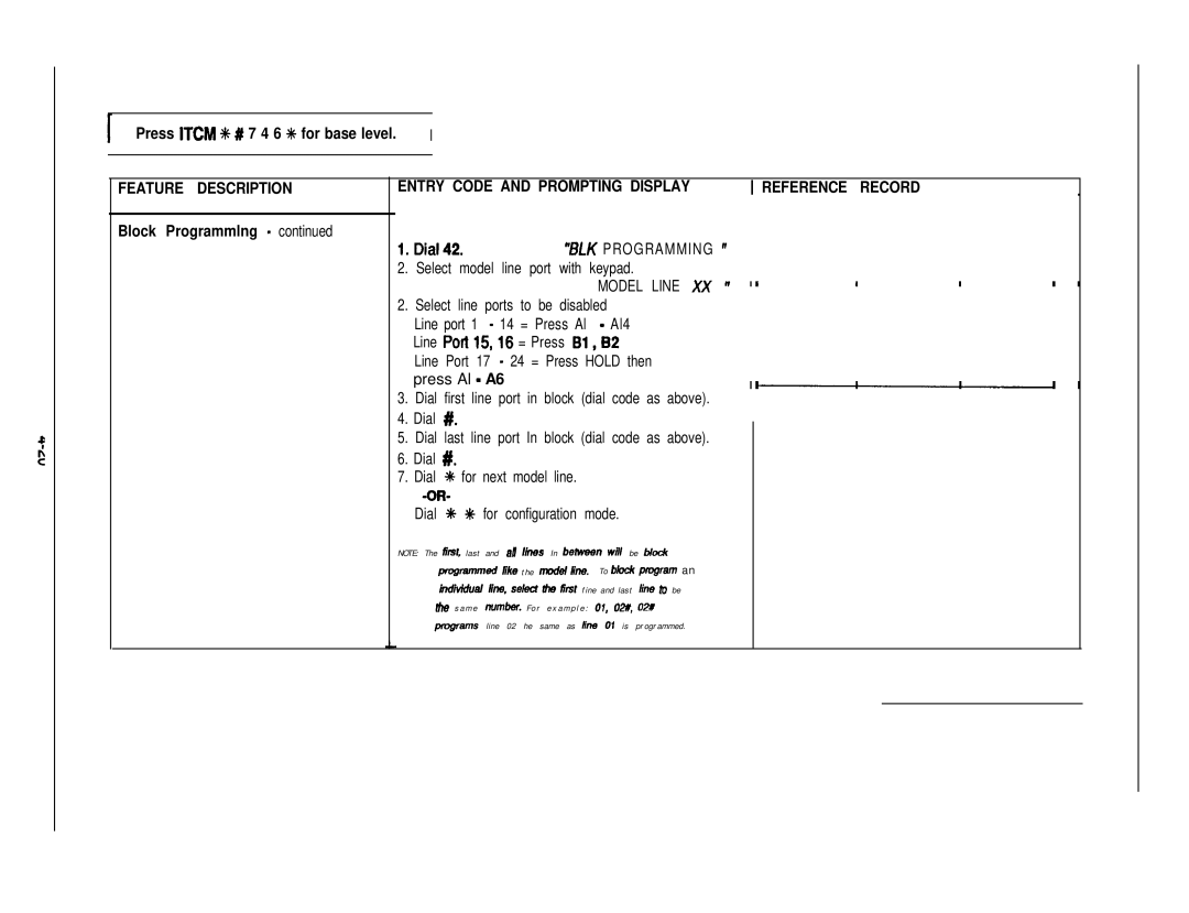 DigiTech C0408 system manual Block Programmlng, BLK Programming, Select model line port with keypad, Model Line 