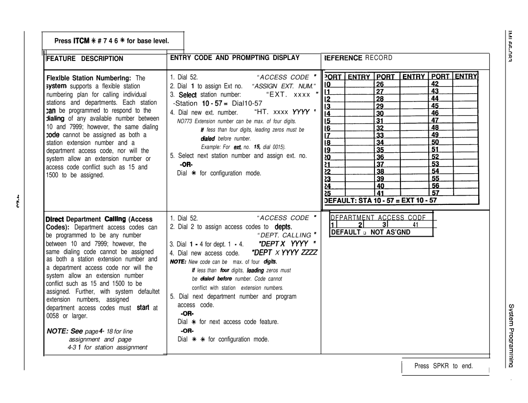 DigiTech C0408 system manual Access Code, Assign EXT. NUM, DEPT. Calling, Deptx WYY, Dept X YYW ZZ 