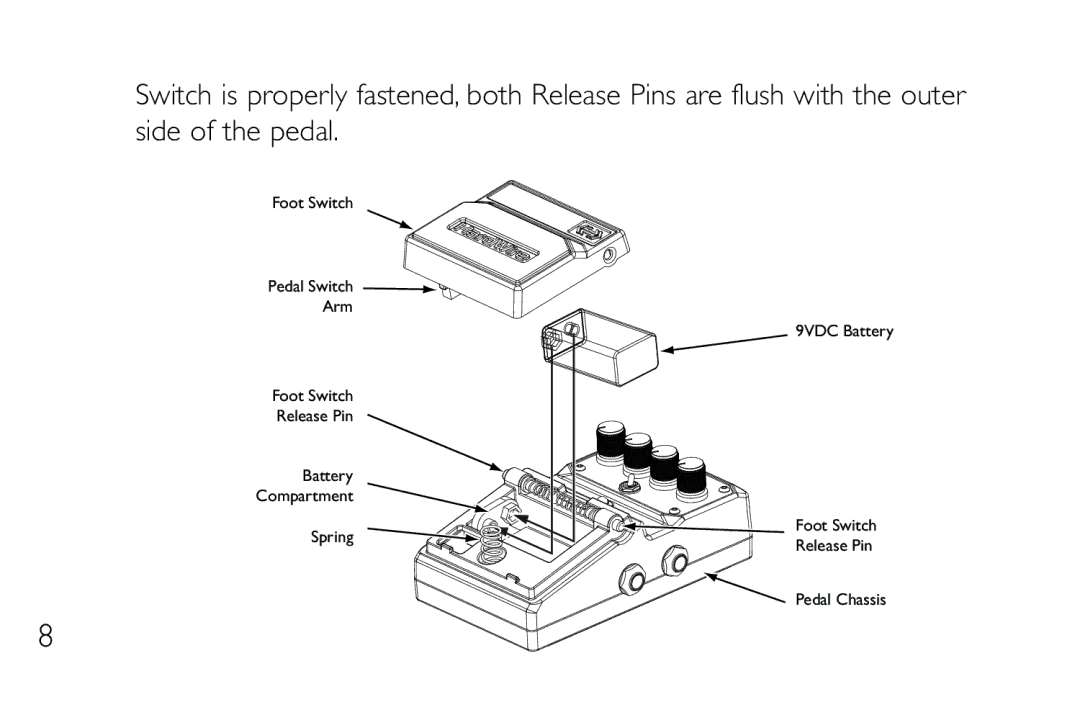 DigiTech CM-2 manual Foot Switch 