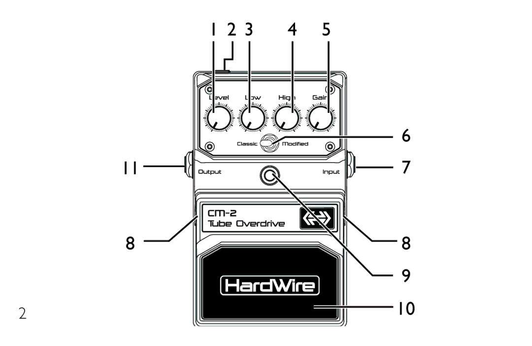 DigiTech CM-2 manual 