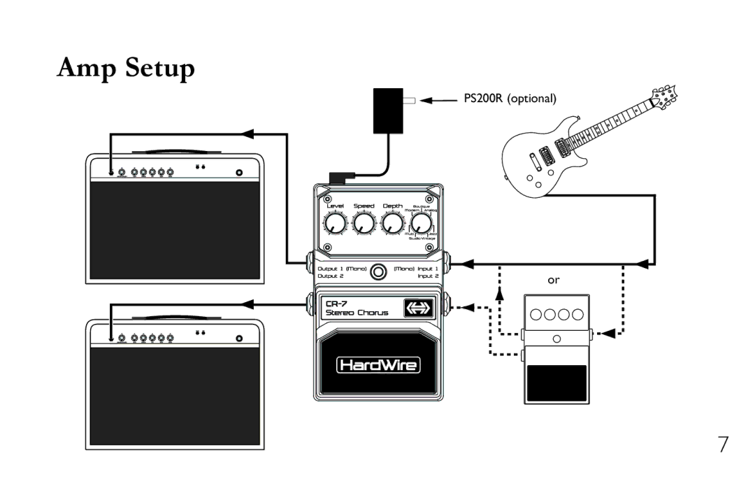 DigiTech CR-7 manual Amp Setup 