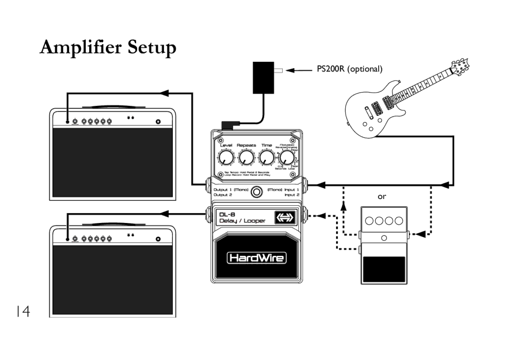 DigiTech DL-8 manual Amplifier Setup 