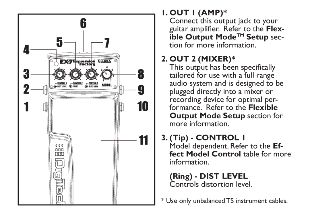 DigiTech EX-7 manual OUT 1 AMP 