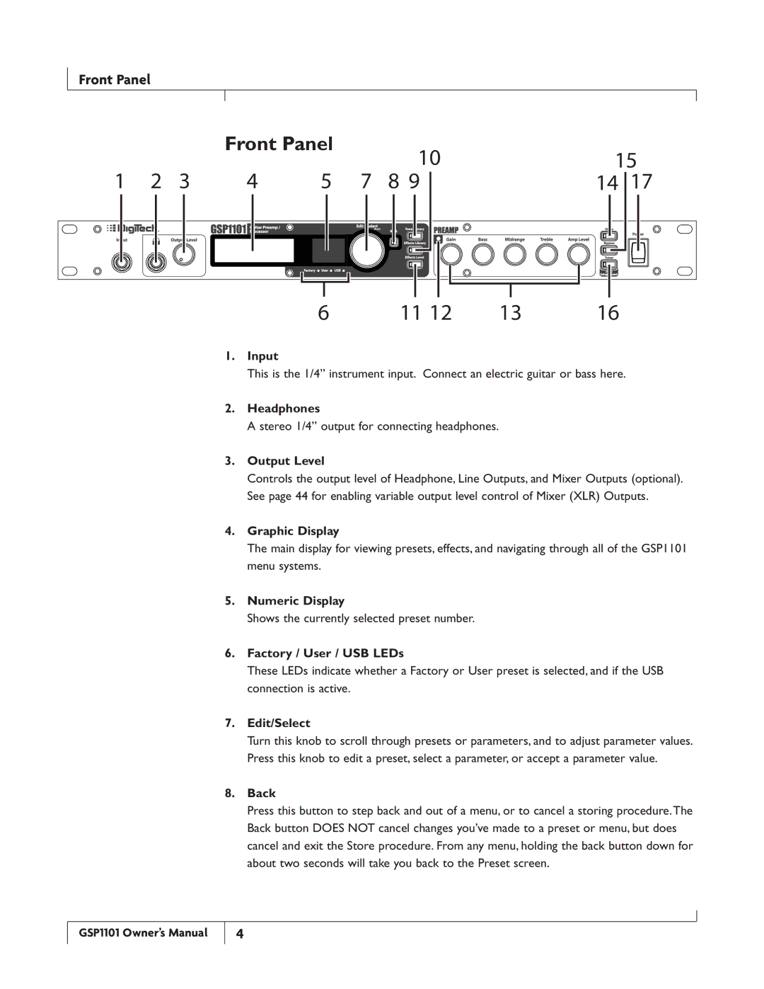 DigiTech GSP1101 owner manual Front Panel 