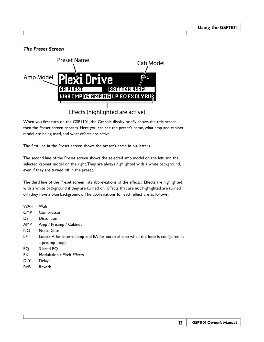 DigiTech GSP1101 owner manual Amp Model Effects highlighted are active, Preset Screen 
