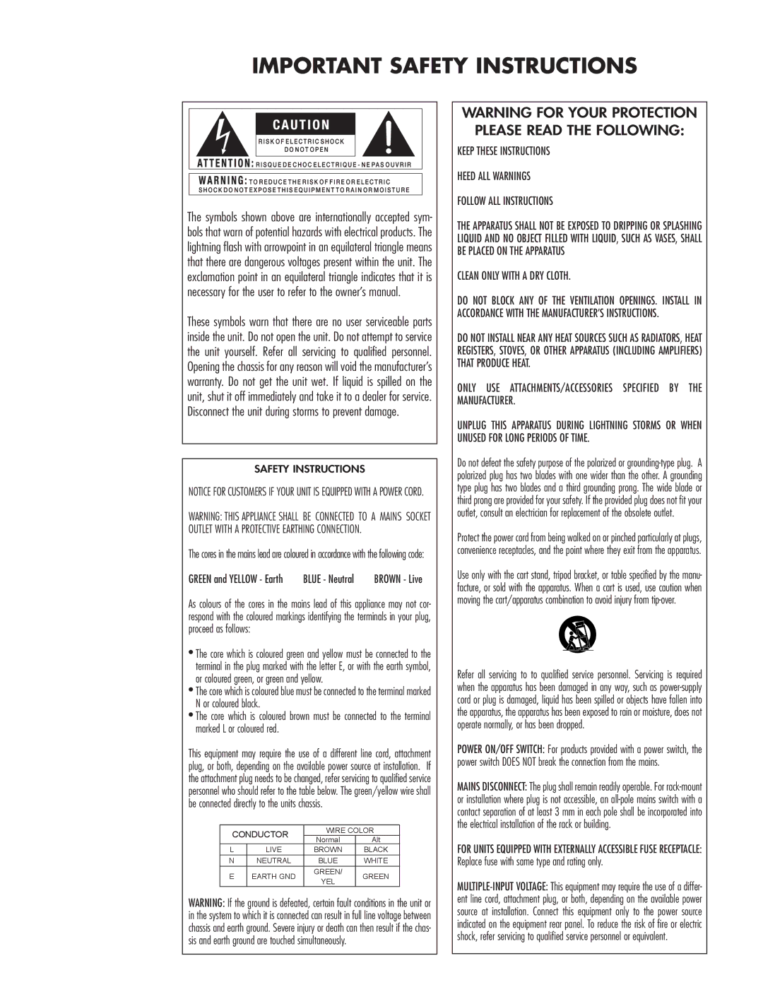 DigiTech GSP1101 owner manual Important Safety Instructions 