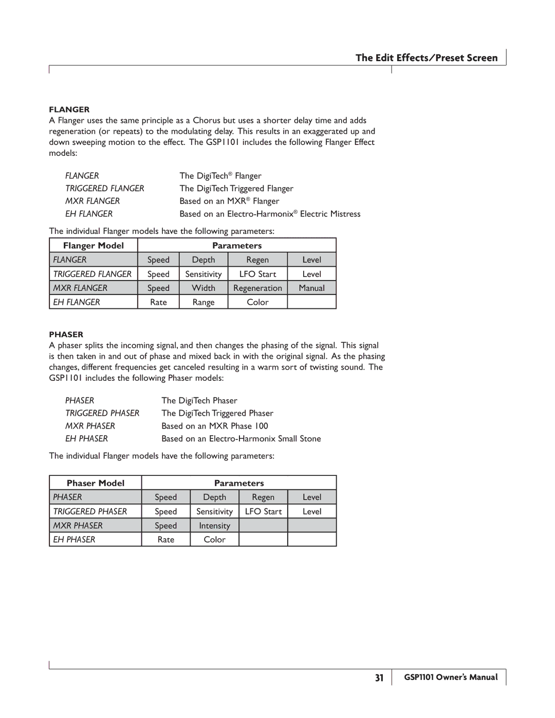 DigiTech GSP1101 owner manual Flanger Model Parameters, Phaser Model Parameters 