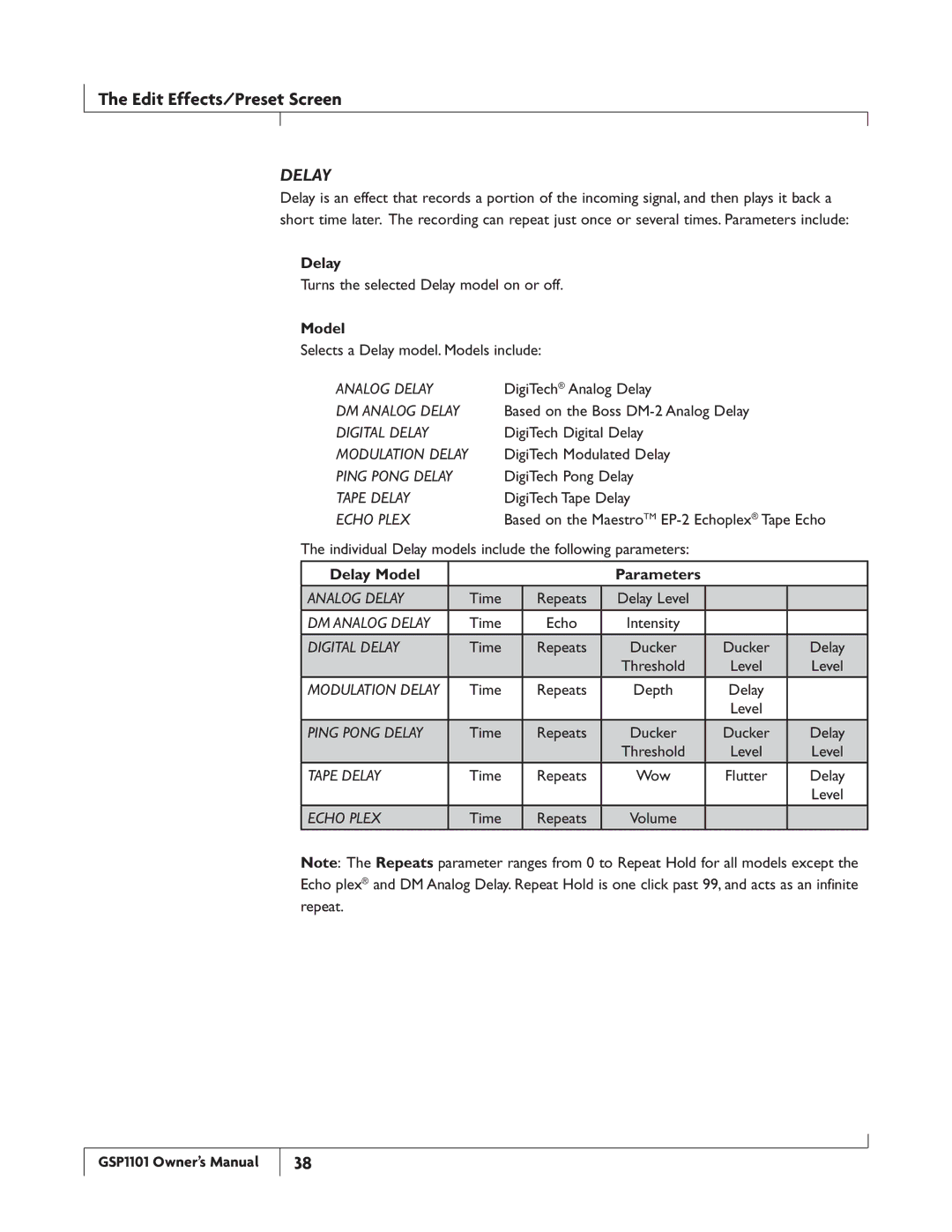 DigiTech GSP1101 owner manual Delay Model Parameters 