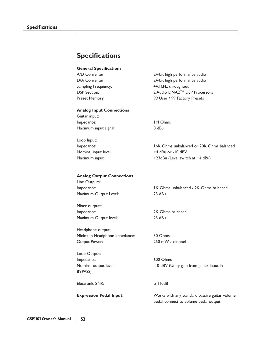 DigiTech GSP1101 General Specifications, Analog Input Connections, Analog Output Connections, Expression Pedal Input 