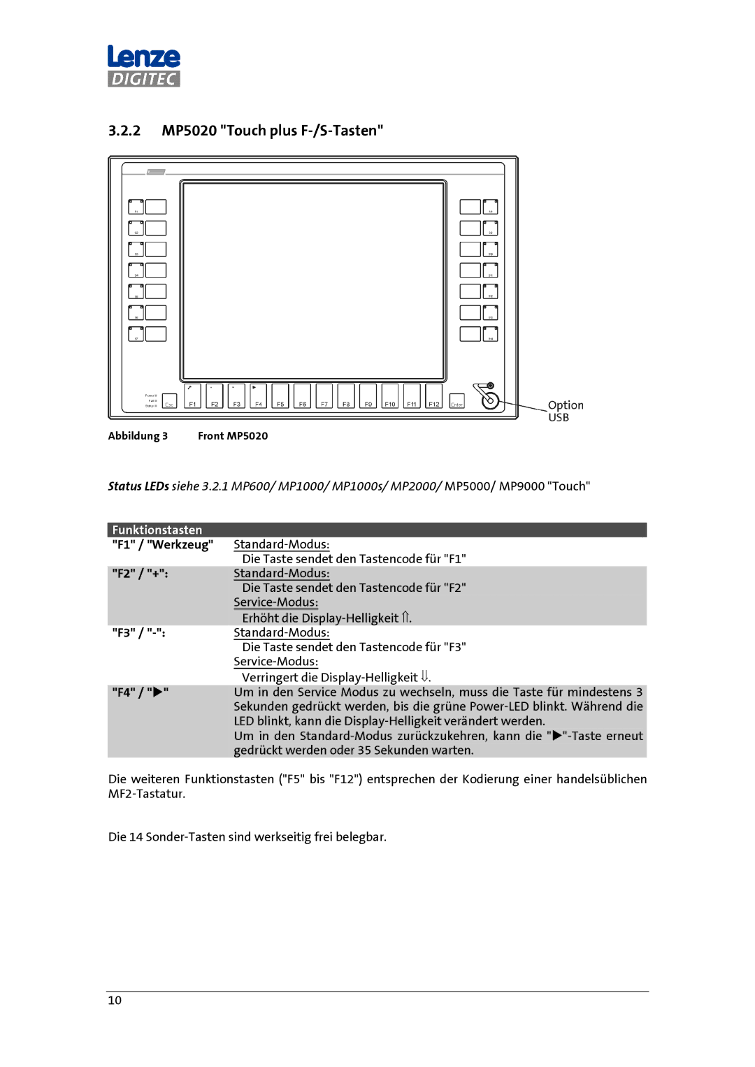 DigiTech MP 600-9000 DVI manual 2 MP5020 Touch plus F-/S-Tasten 