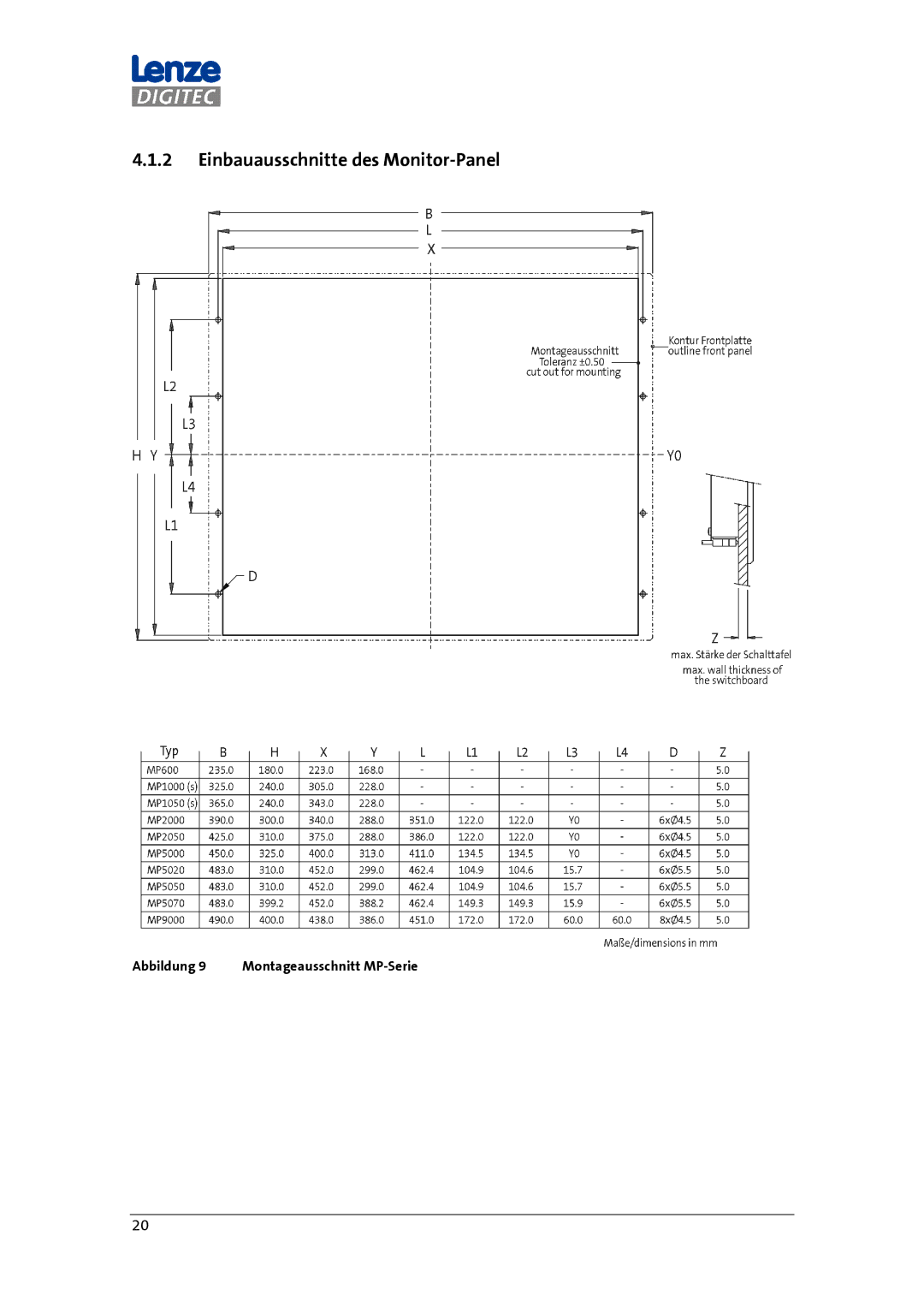 DigiTech MP 600-9000 DVI manual Einbauausschnitte des Monitor-Panel 