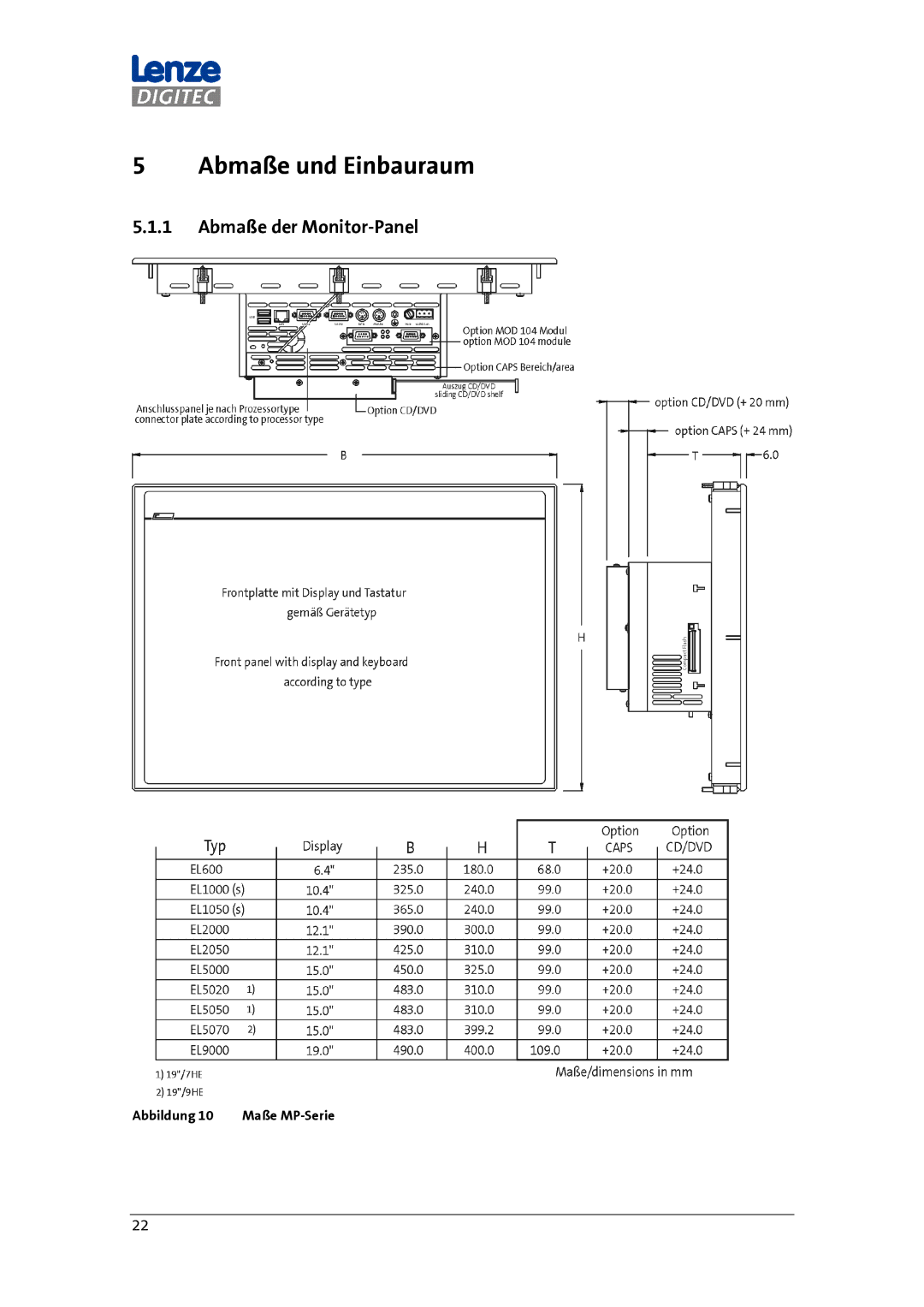 DigiTech MP 600-9000 DVI manual Abmaße und Einbauraum, Abmaße der Monitor-Panel 