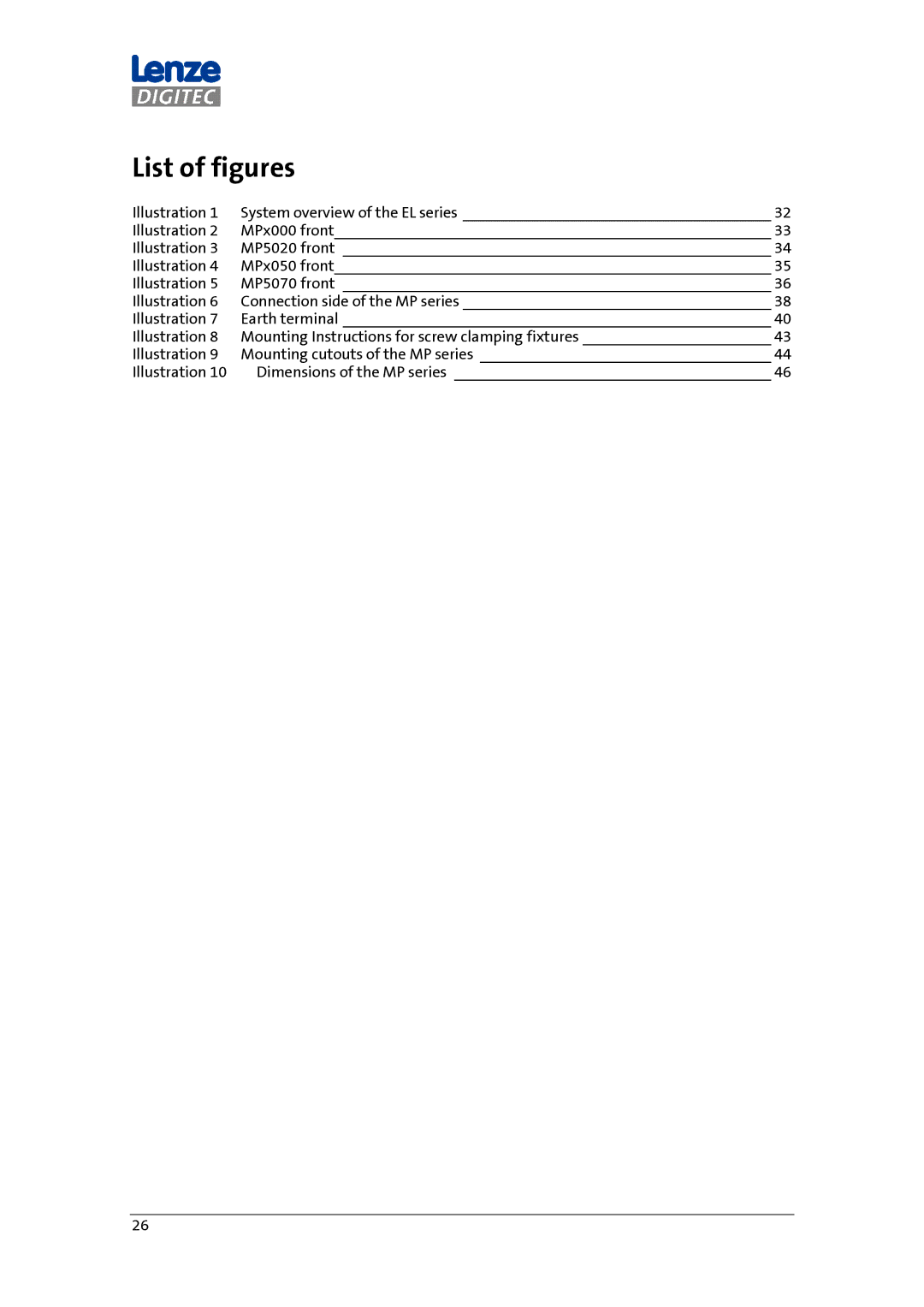 DigiTech MP 600-9000 DVI manual List of figures 