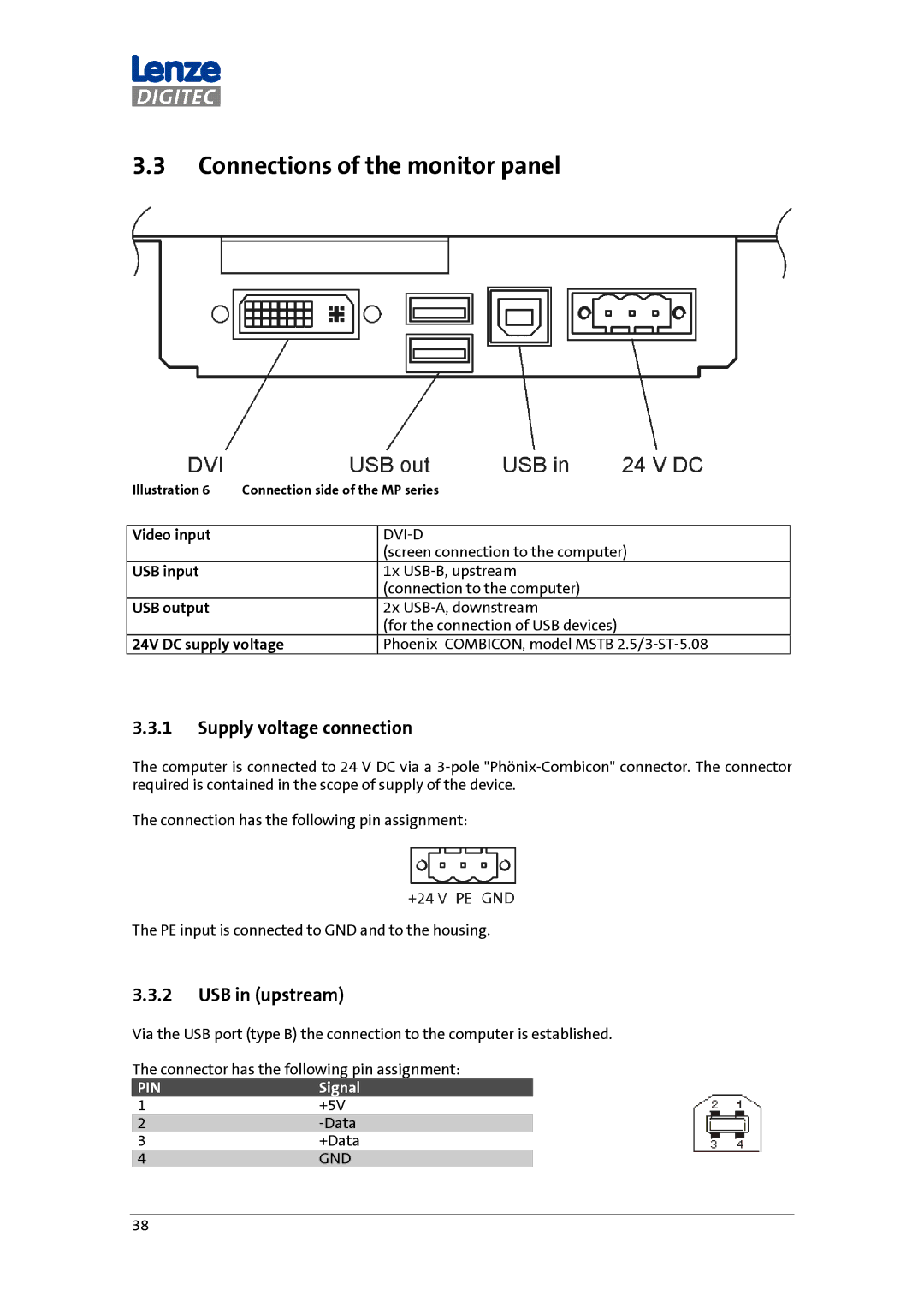 DigiTech MP 600-9000 DVI manual Connections of the monitor panel, Supply voltage connection, 24V DC supply voltage 