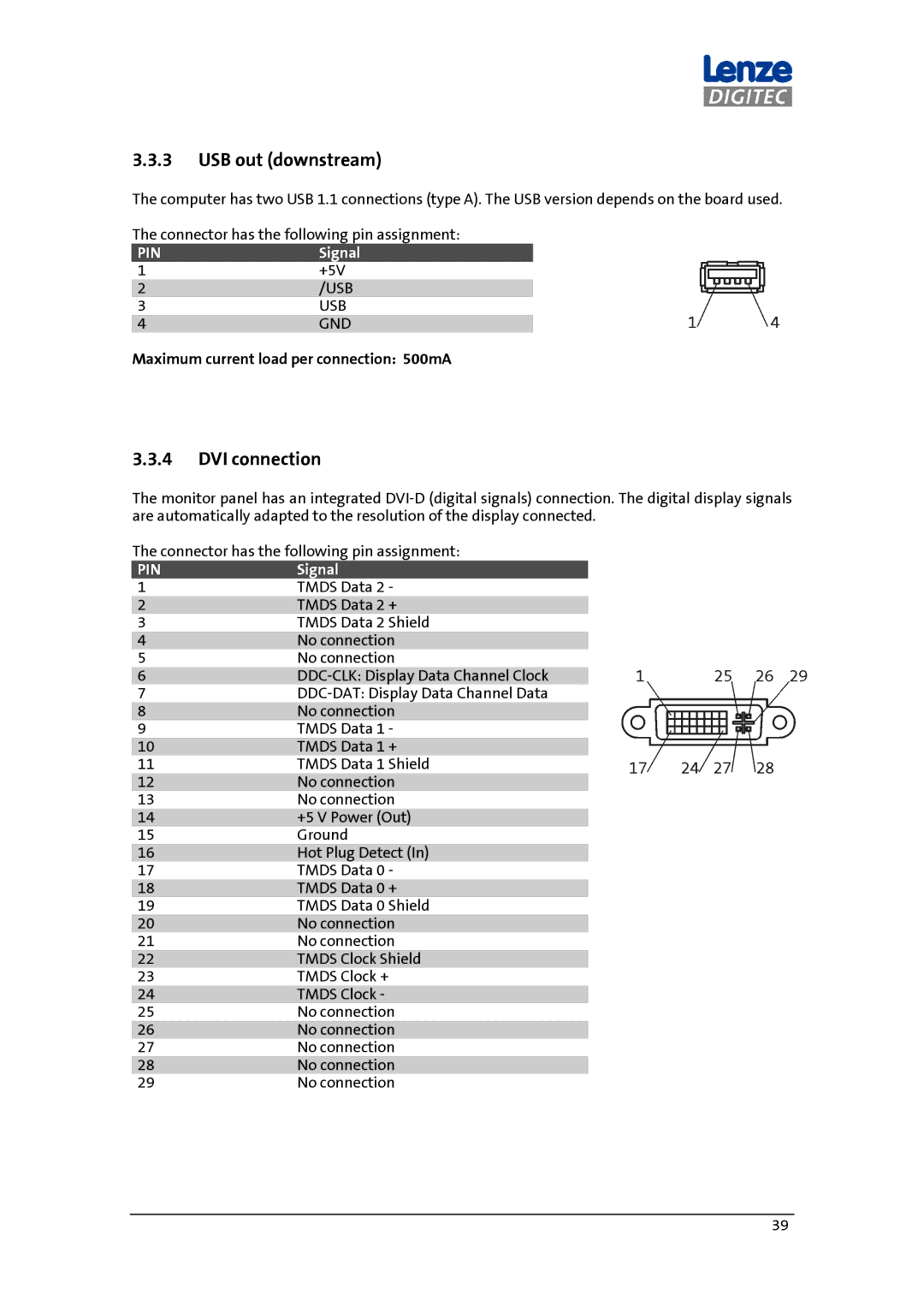 DigiTech MP 600-9000 DVI manual DVI connection, Maximum current load per connection 500mA 