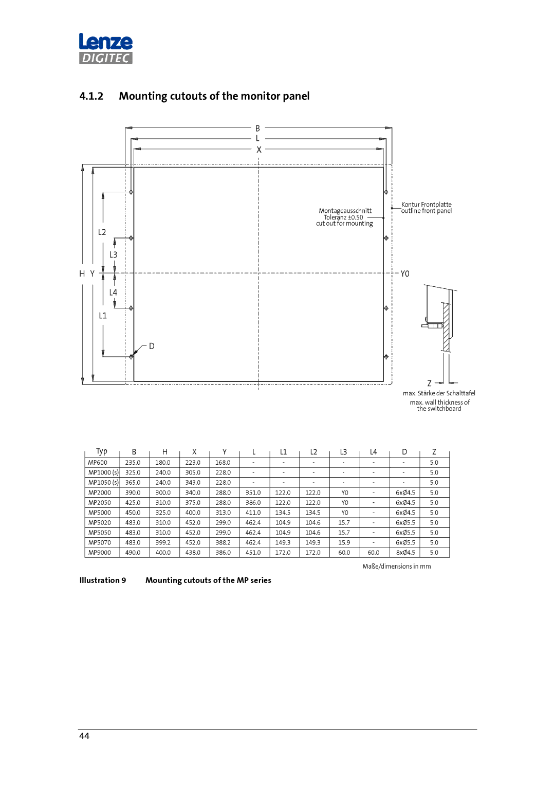 DigiTech MP 600-9000 DVI manual Mounting cutouts of the monitor panel 