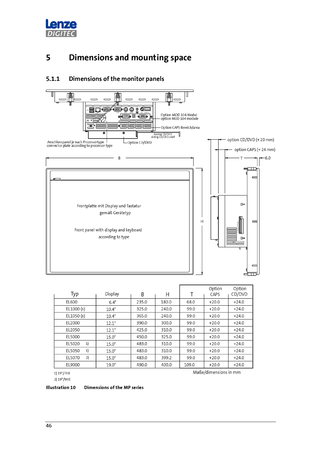 DigiTech MP 600-9000 DVI manual Dimensions and mounting space, Dimensions of the monitor panels 