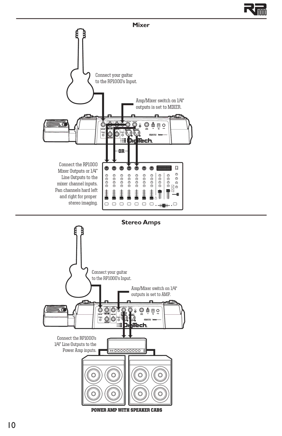 DigiTech RP1000 owner manual Mixer, Stereo Amps 
