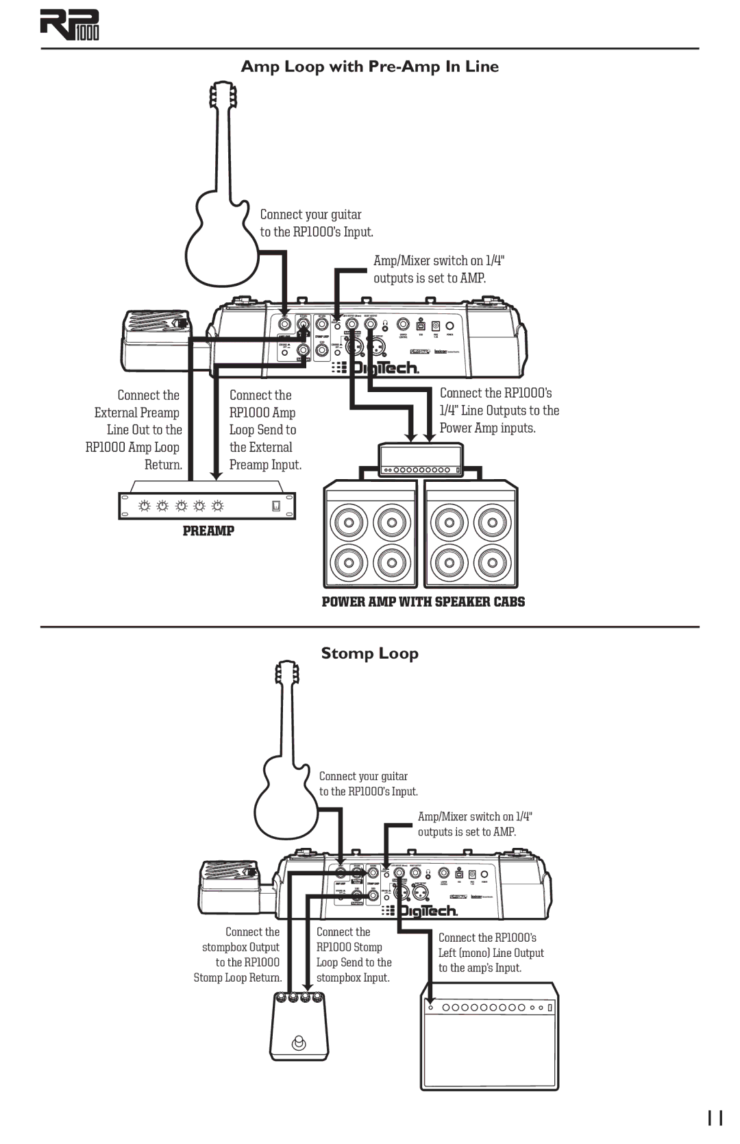 DigiTech RP1000 owner manual Amp Loop with Pre-Amp In Line, Return 