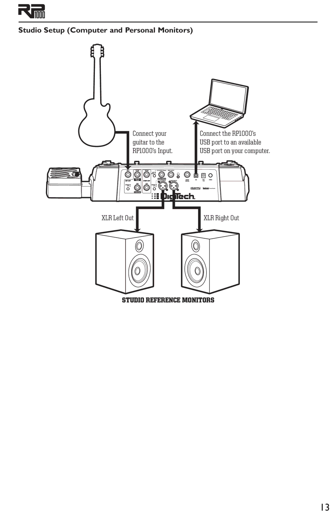 DigiTech RP1000 owner manual Studio Setup Computer and Personal Monitors 