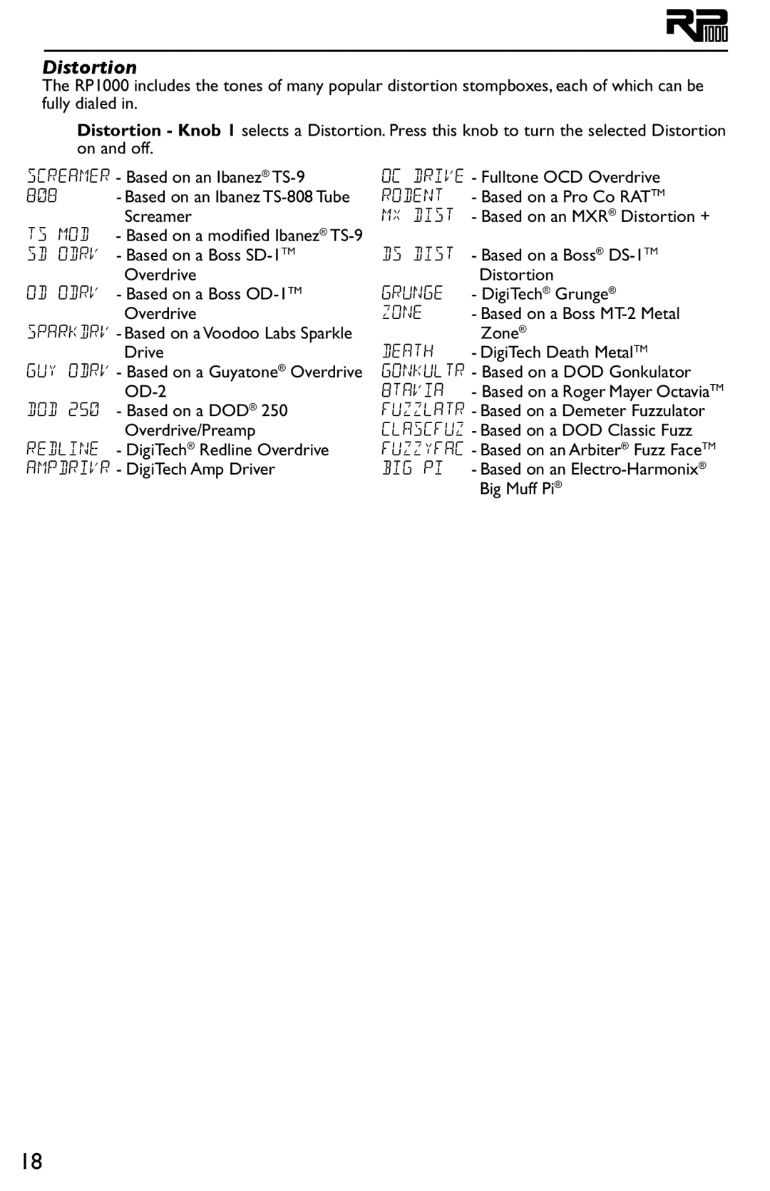 DigiTech RP1000 owner manual Distortion 