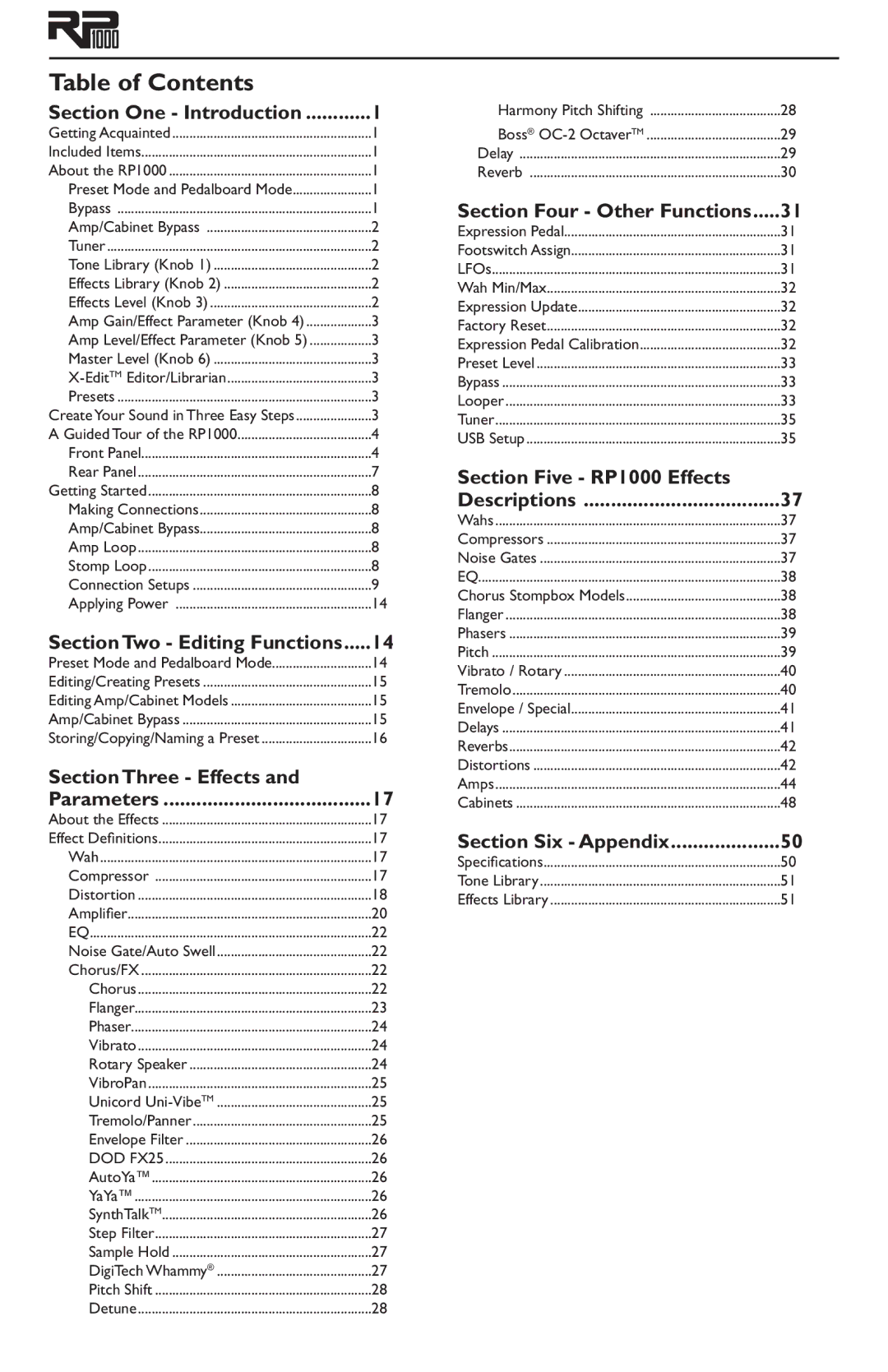 DigiTech RP1000 owner manual Table of Contents 