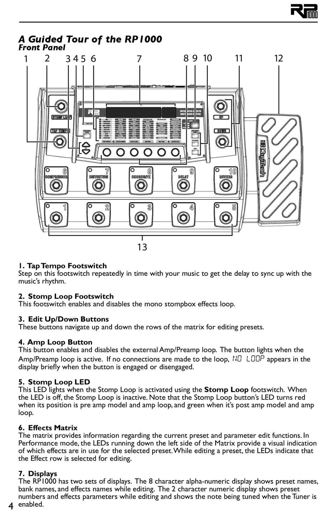 DigiTech owner manual Guided Tour of the RP1000, Front Panel 