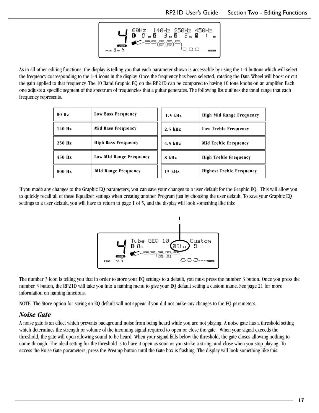 DigiTech RP21D manual Noise Gate, 80Hz 140Hz 250Hz 450Hz, Tube GEQ Custom 