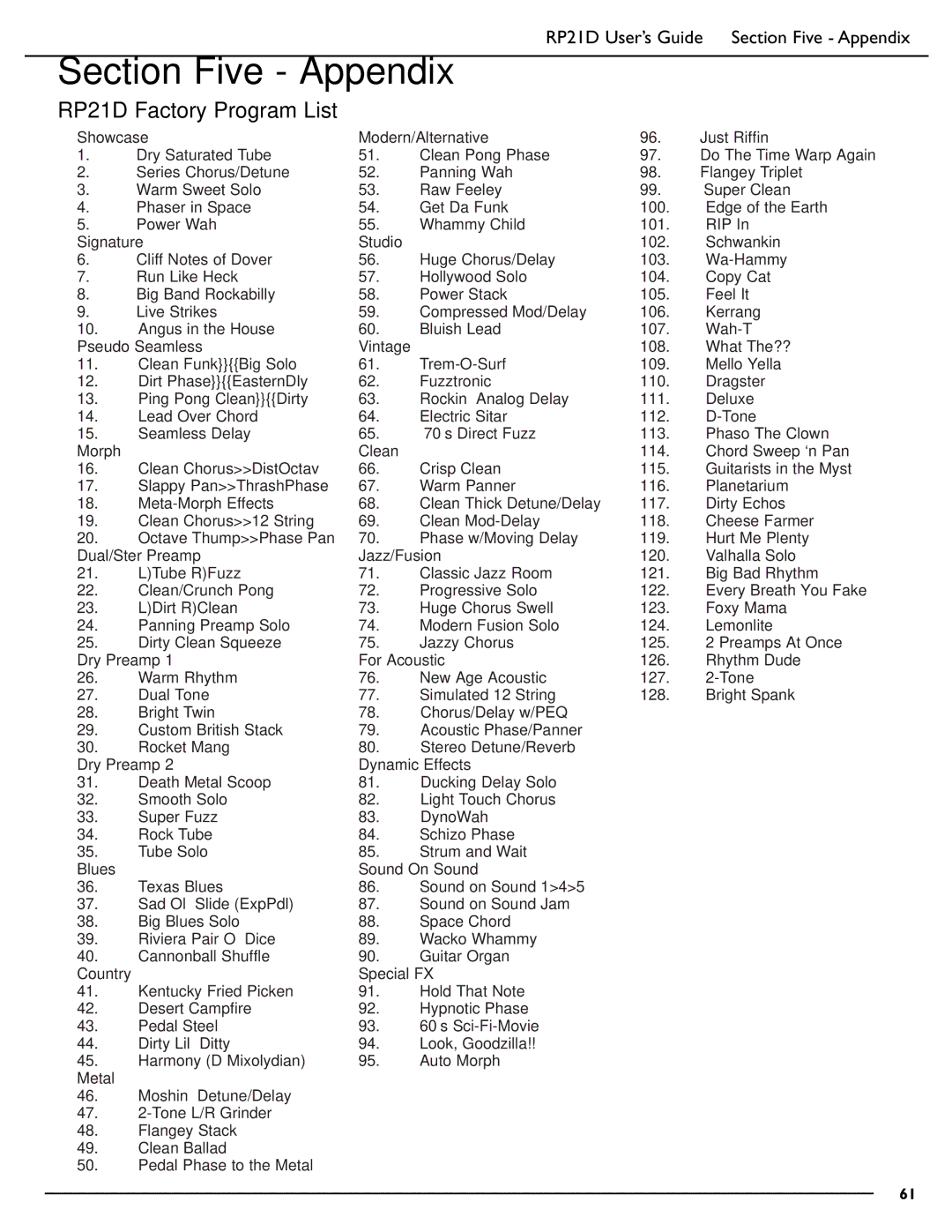 DigiTech manual Section Five Appendix, RP21D Factory Program List 