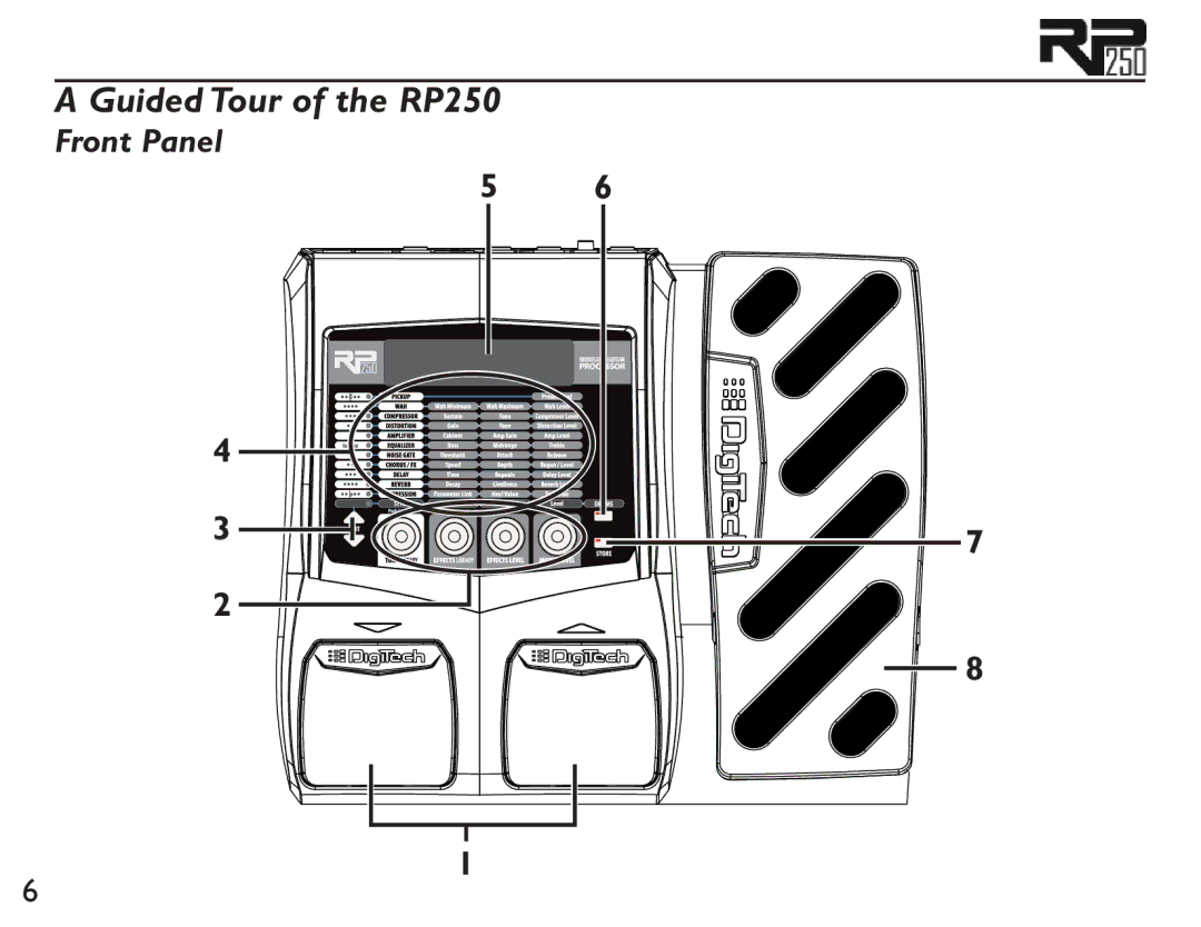 DigiTech user manual Guided Tour of the RP250, Front Panel 