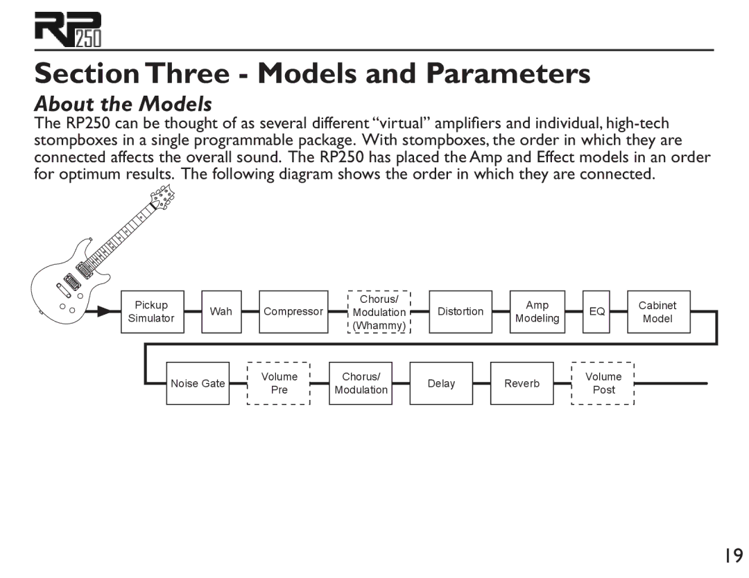 DigiTech RP250 user manual Section Three Models and Parameters, About the Models 