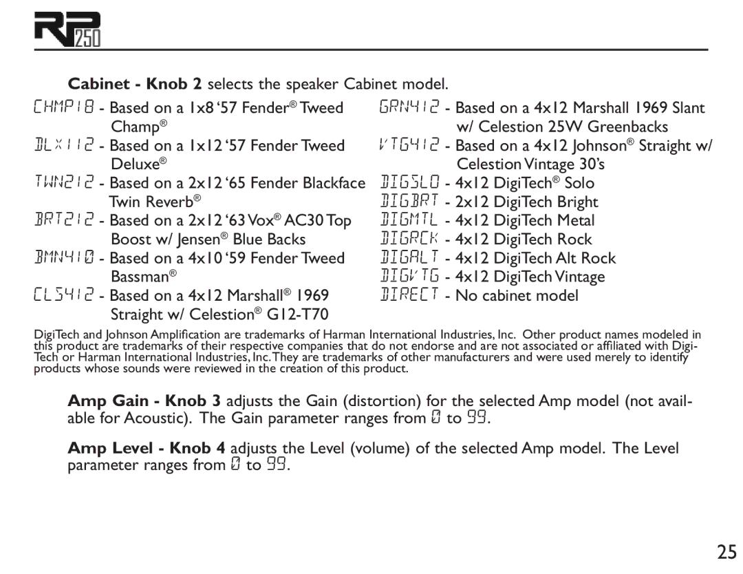 DigiTech RP250 user manual Bmn410 Based on a 4x10 ‘59 Fender Tweed Bassman 