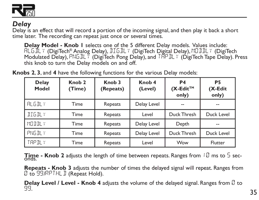 DigiTech RP250 user manual Delay 