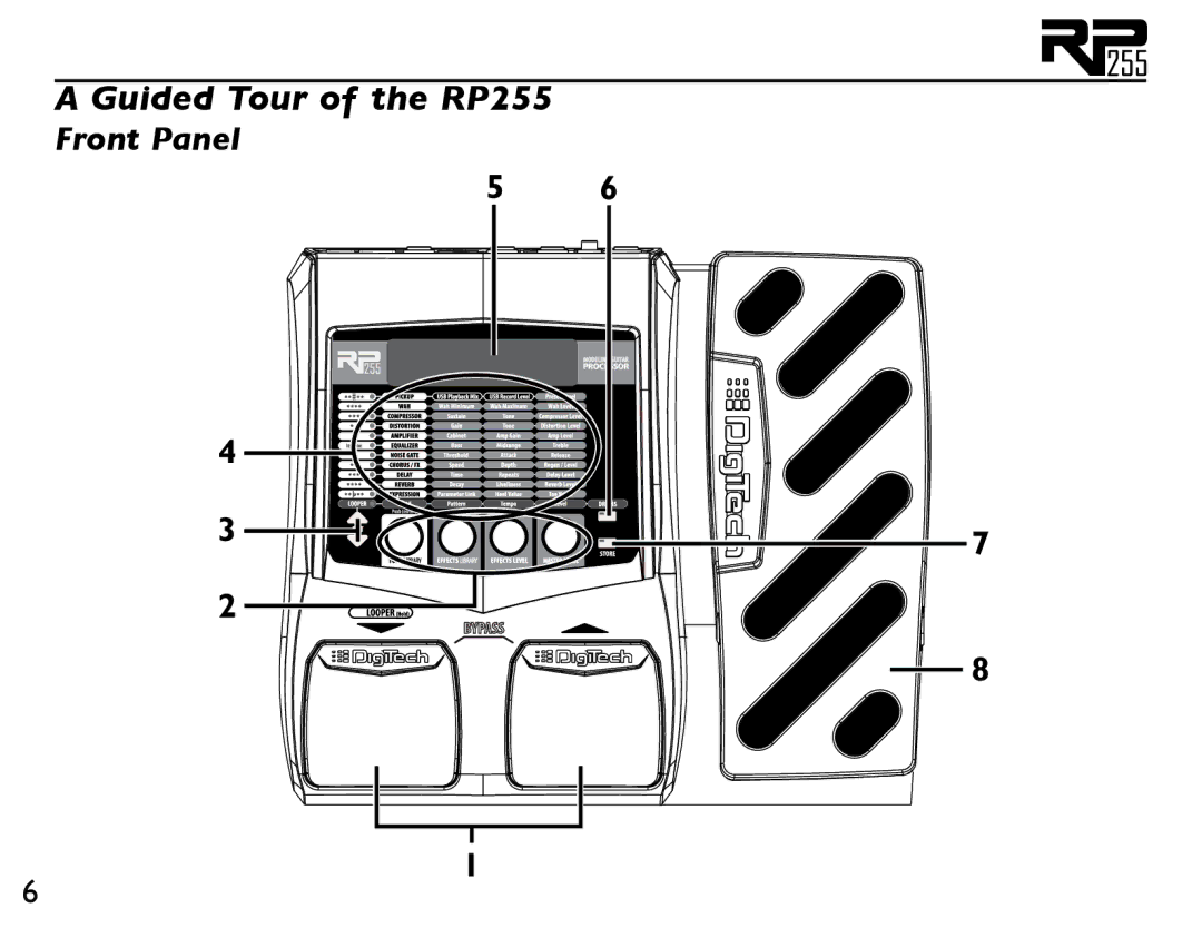 DigiTech owner manual Guided Tour of the RP255, Front Panel 