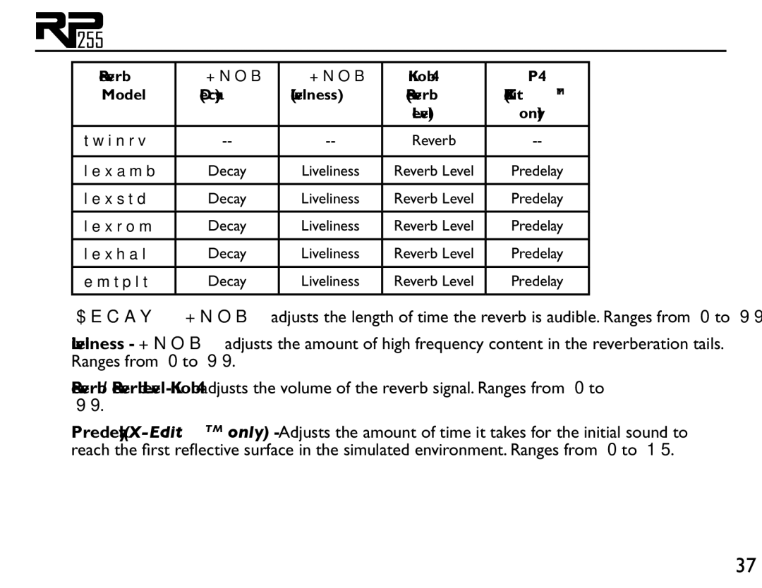 DigiTech RP255 owner manual Reverb Knob Model 