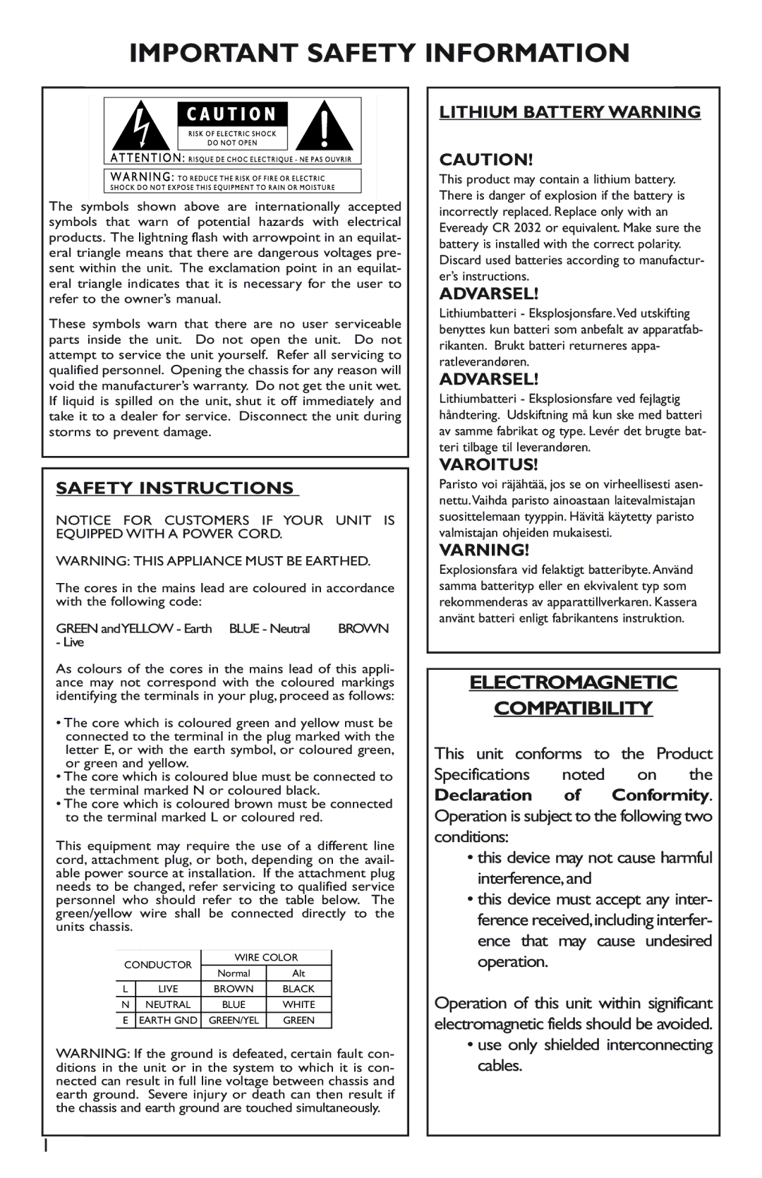 DigiTech RP300A manual Important Safety Information 