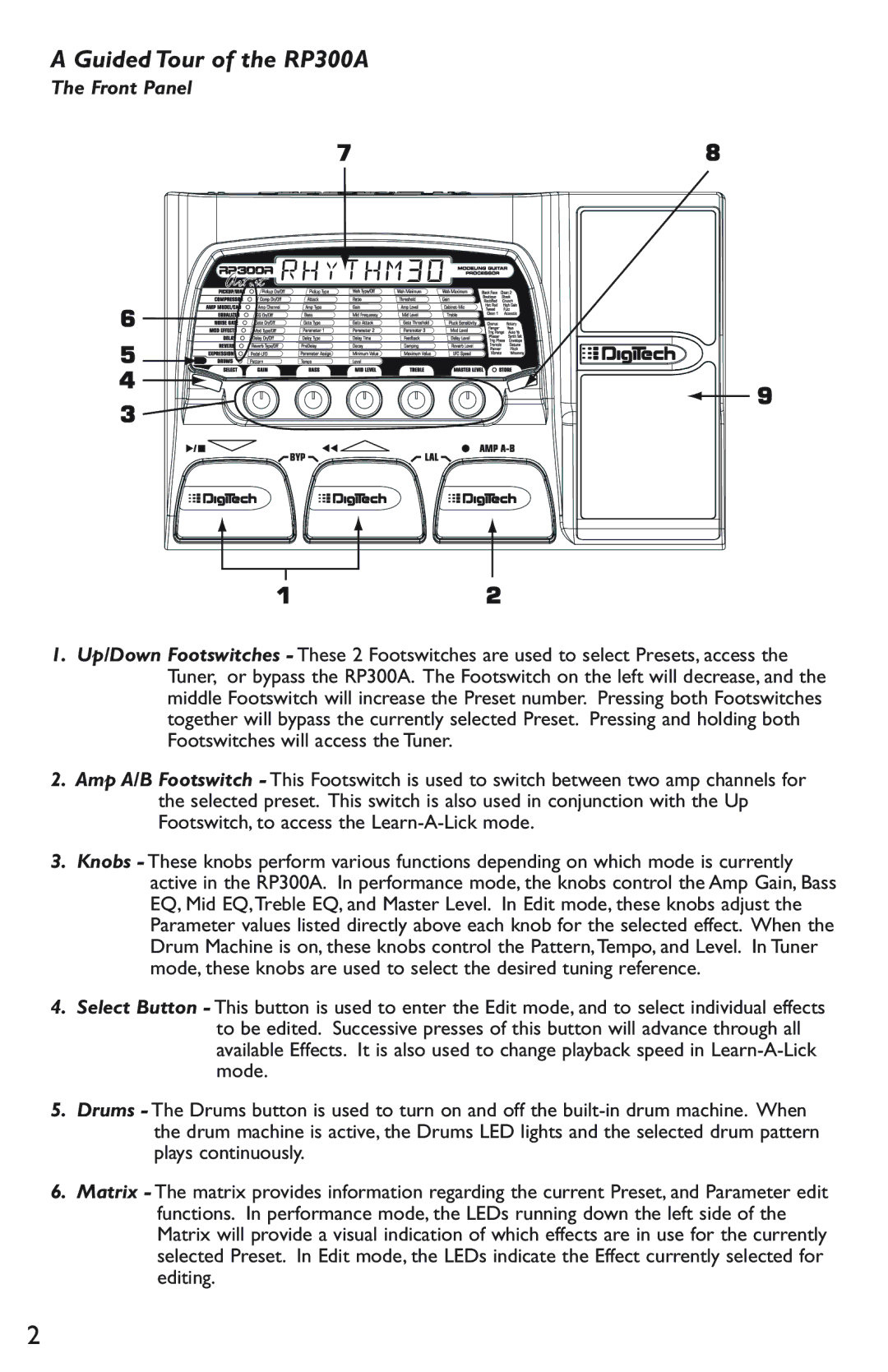 DigiTech manual RHYTHM30, Guided Tour of the RP300A, Front Panel 