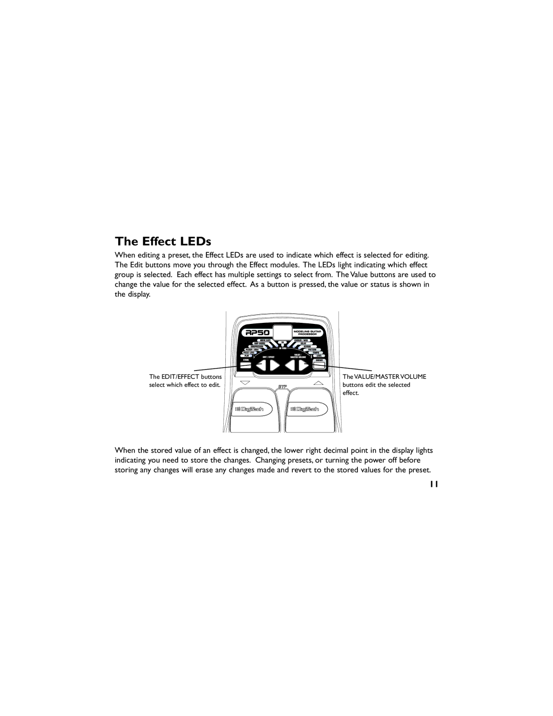 DigiTech RP50 manual Effect LEDs 