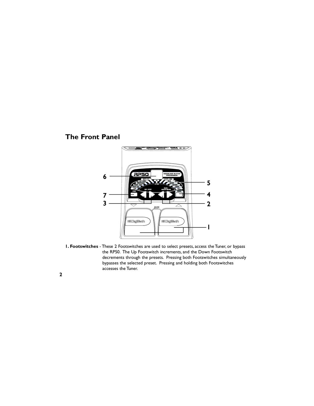 DigiTech RP50 manual Front Panel 