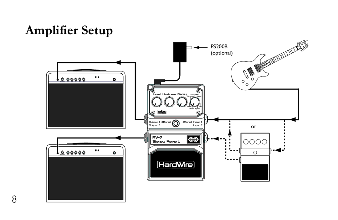 DigiTech RV-7 manual Amplifier Setup 