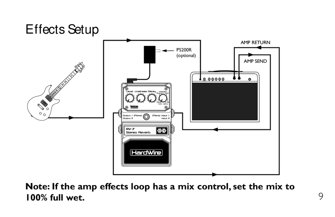 DigiTech RV-7 manual Effects Setup 