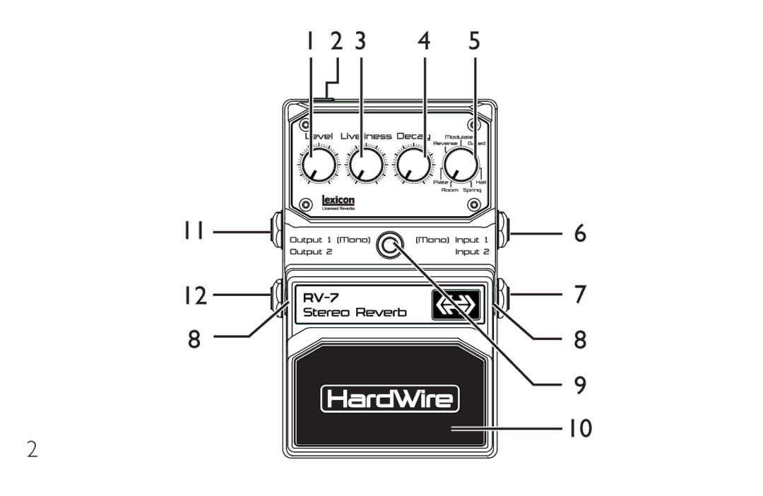 DigiTech RV-7 manual 