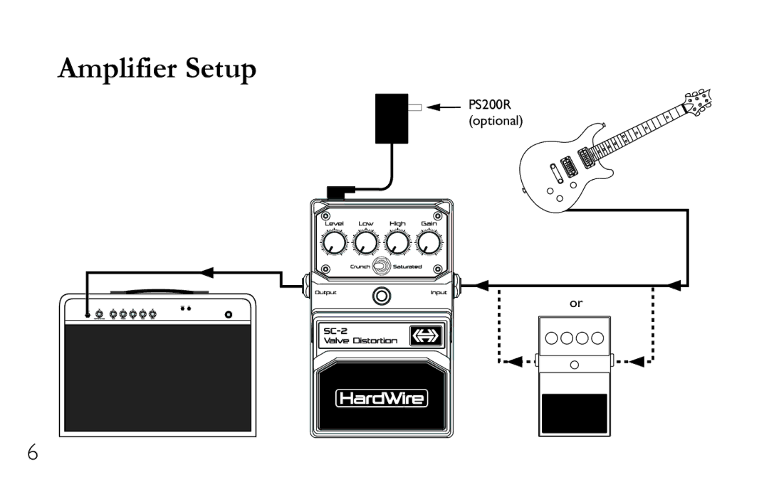 DigiTech SC-2 manual Amplifier Setup 